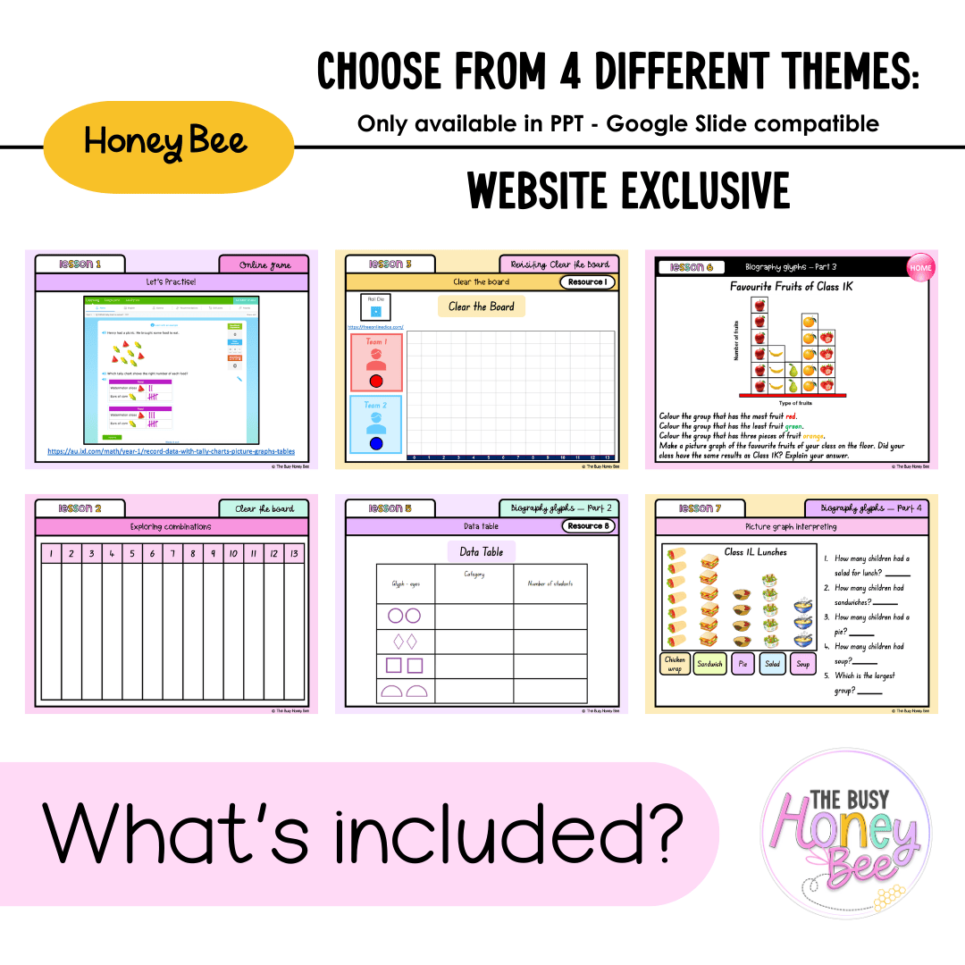 Stage 1 Year A Unit 7 NSW Maths Teaching Slides 2022 - Teaching Slides