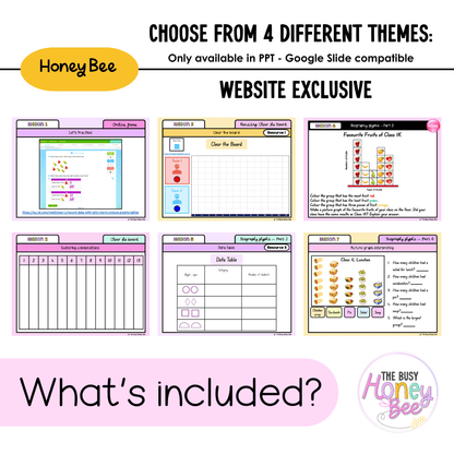 Stage 1 Year A Unit 7 NSW Maths Teaching Slides 2022 - Teaching Slides