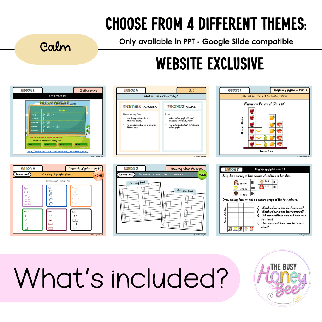 Stage 1 Year A Unit 7 NSW Maths Teaching Slides 2022 - Teaching Slides