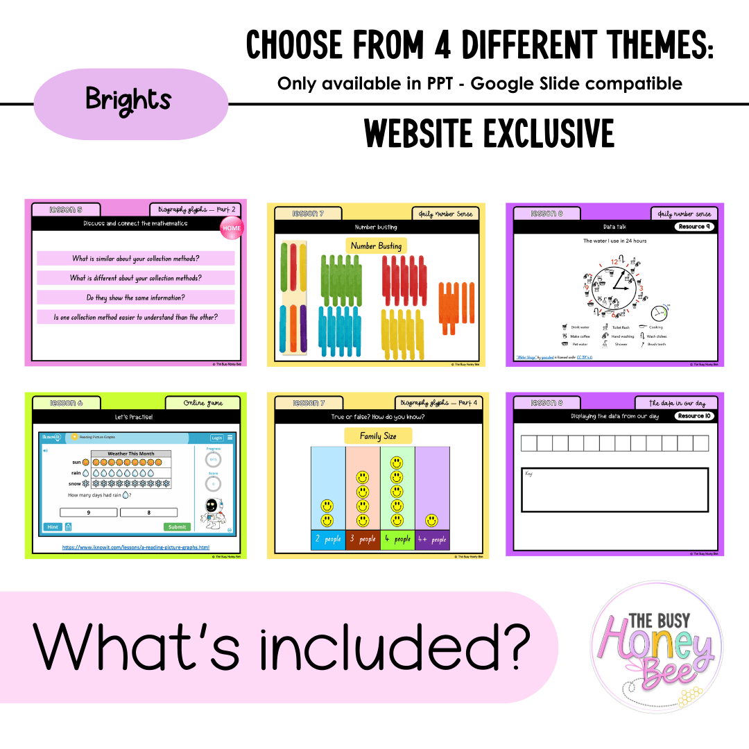 Stage 1 Year A Unit 7 NSW Maths Teaching Slides 2022 - Teaching Slides