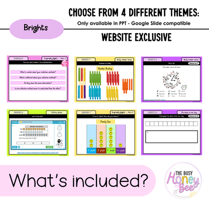 Stage 1 Year A Unit 7 NSW Maths Teaching Slides 2022 - Teaching Slides