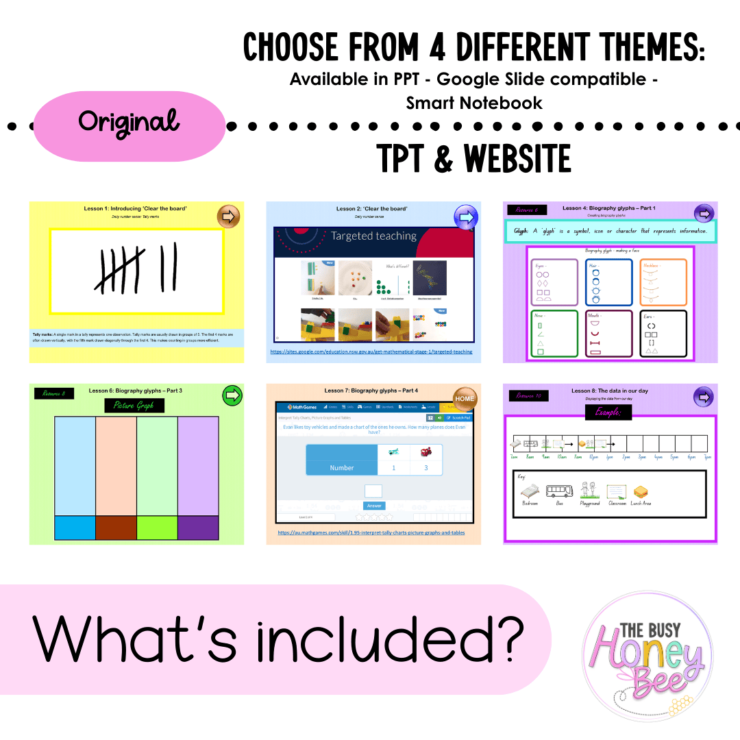 Stage 1 Year A Unit 7 NSW Maths Teaching Slides 2022 - Teaching Slides