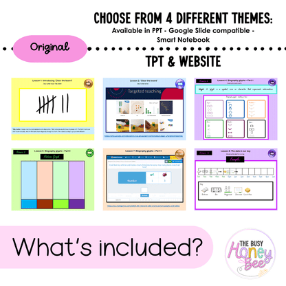 Stage 1 Year A Unit 7 NSW Maths Teaching Slides 2022 - Teaching Slides