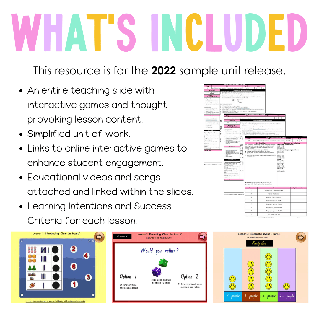 Stage 1 Year A Unit 7 NSW Maths Teaching Slides 2022 - Teaching Slides