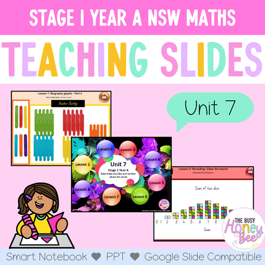 Stage 1 Year A Unit 7 NSW Maths Teaching Slides - Teaching Slides