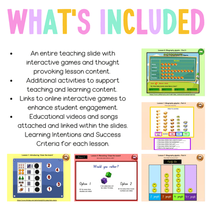 Stage 1 Year A Unit 7 NSW Maths Teaching Slides - Teaching Slides