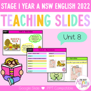 Stage 1 Year A Unit 8 NSW Narrative English Teaching Slides 2022 - Teaching Slides