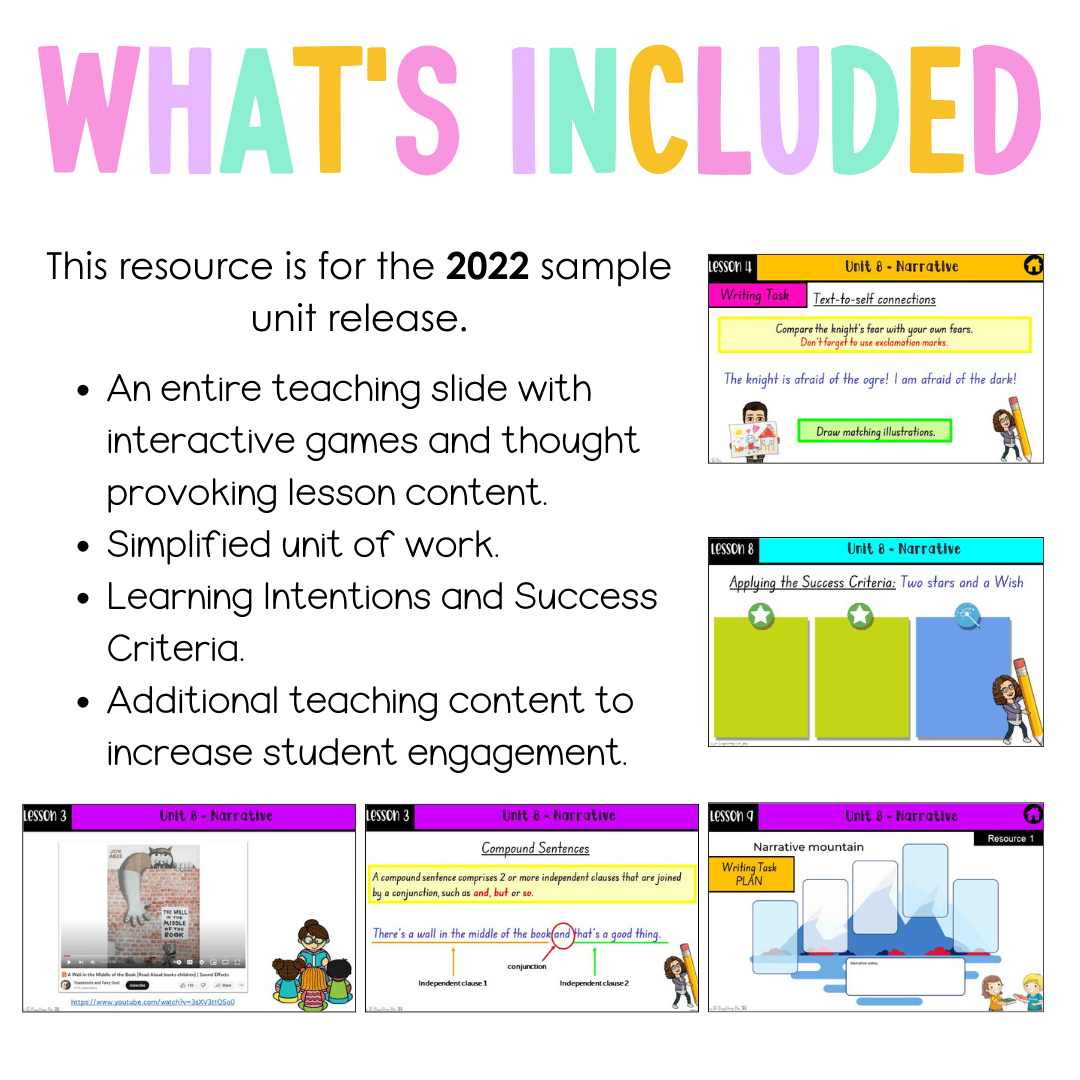 Stage 1 Year A Unit 8 NSW Narrative English Teaching Slides 2022 - Teaching Slides