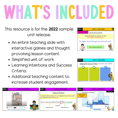 Stage 1 Year A Unit 8 NSW Narrative English Teaching Slides 2022 - Teaching Slides