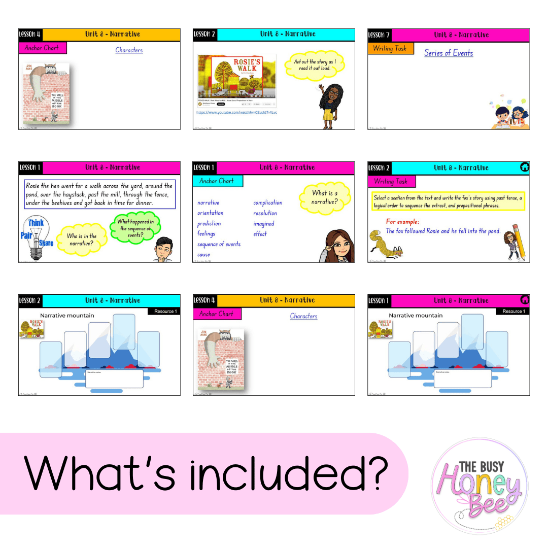 Stage 1 Year A Unit 8 NSW Narrative English Teaching Slides - Teaching Slides