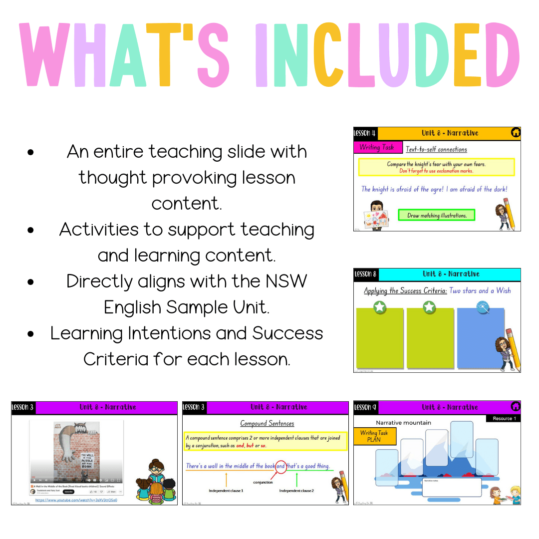 Stage 1 Year A Unit 8 NSW Narrative English Teaching Slides - Teaching Slides