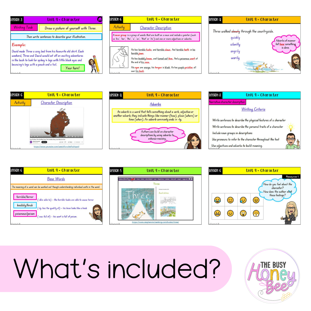 Stage 1 Year A Unit 9 NSW Character English Teaching Slides 2022 - Teaching Slides