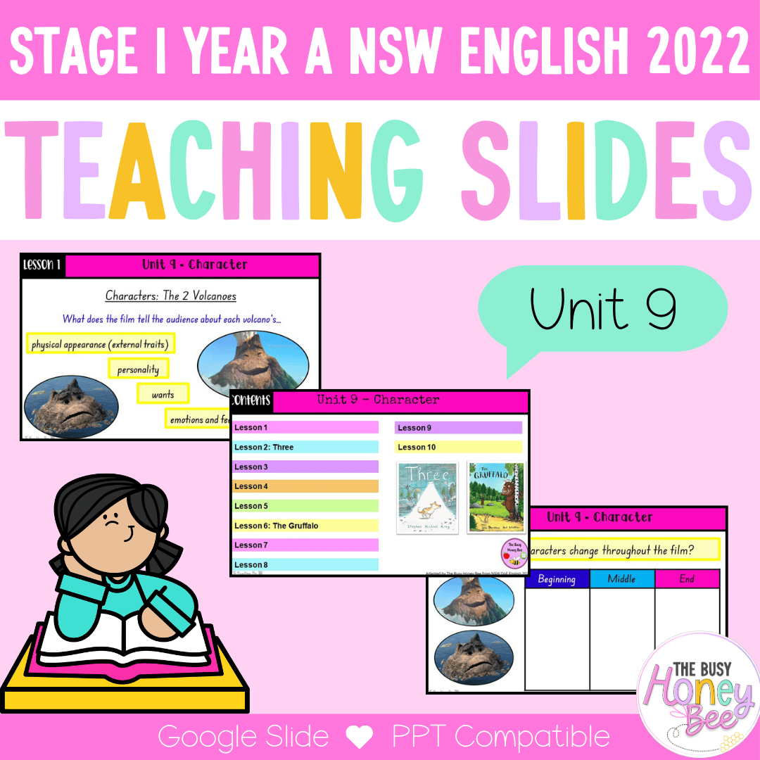 Stage 1 Year A Unit 9 NSW Character English Teaching Slides 2022 - Teaching Slides