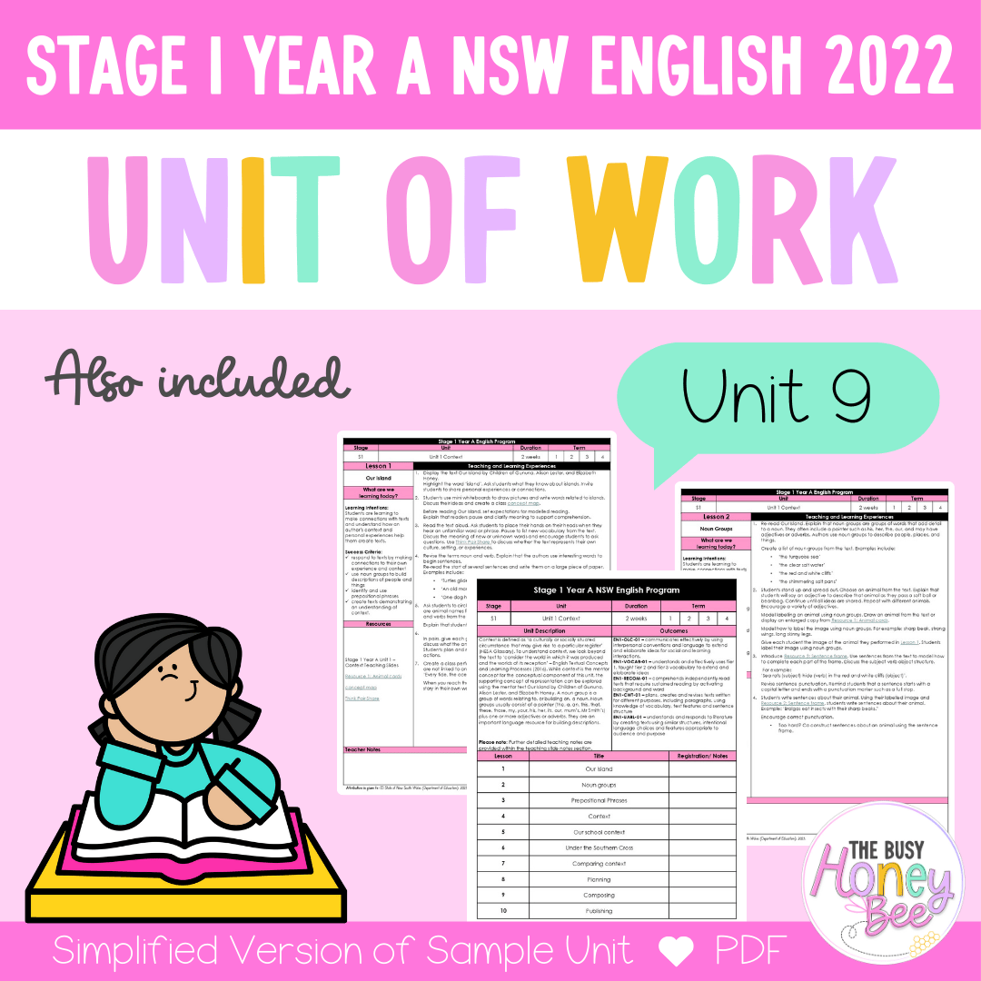 Stage 1 Year A Unit 9 NSW Character English Teaching Slides 2022 - Teaching Slides