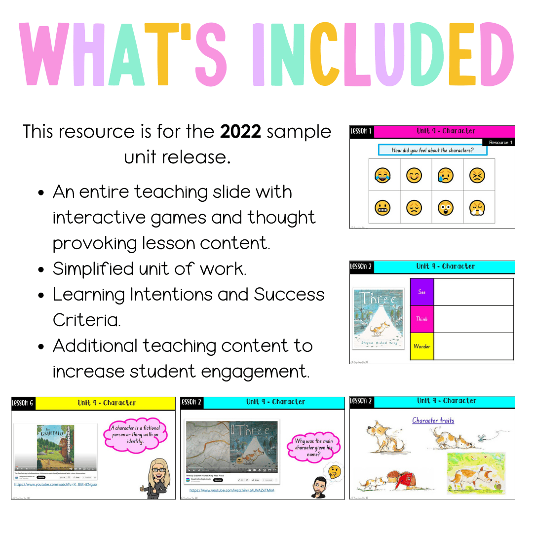 Stage 1 Year A Unit 9 NSW Character English Teaching Slides 2022 - Teaching Slides