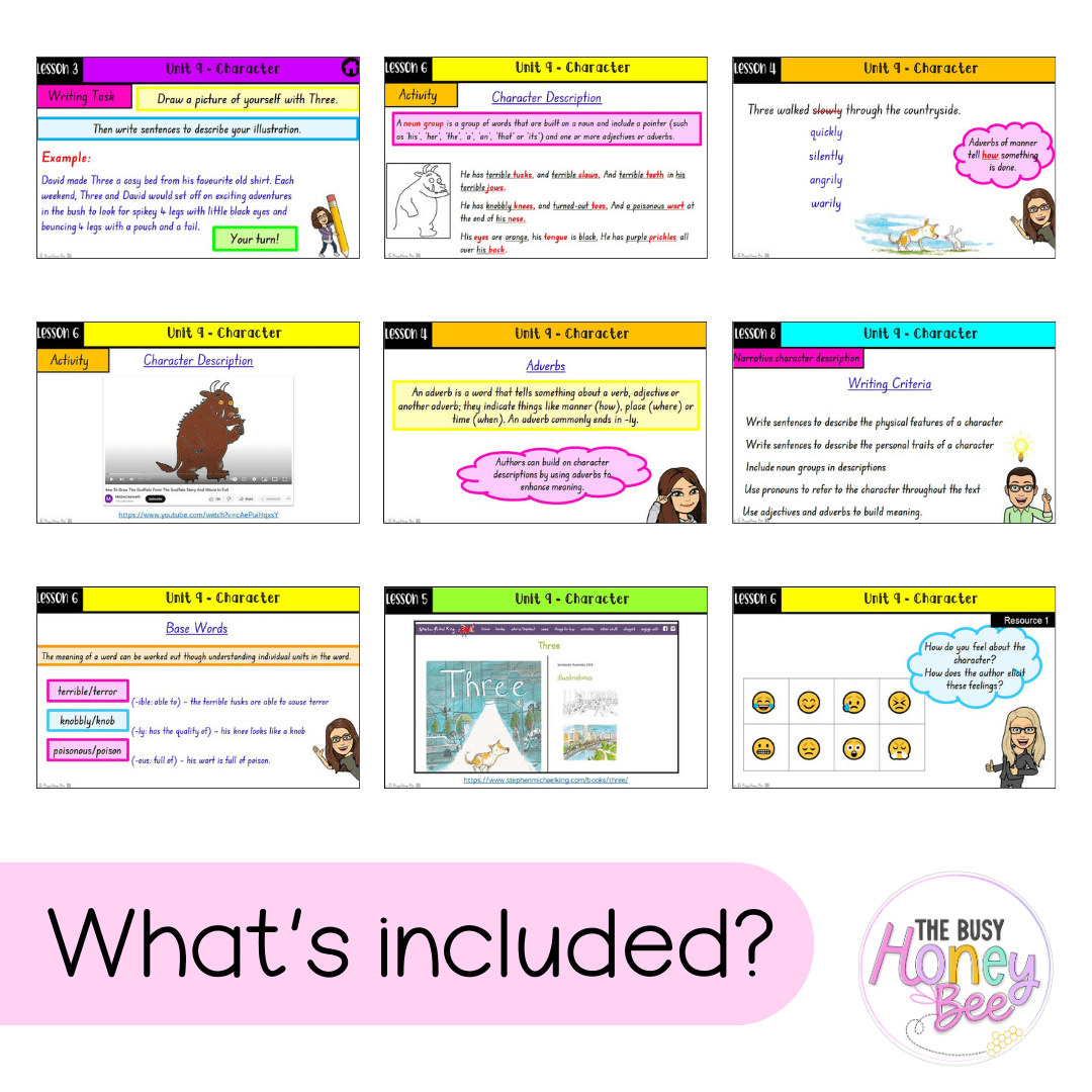 Stage 1 Year A Unit 9 NSW Character English Teaching Slides - Teaching Slides