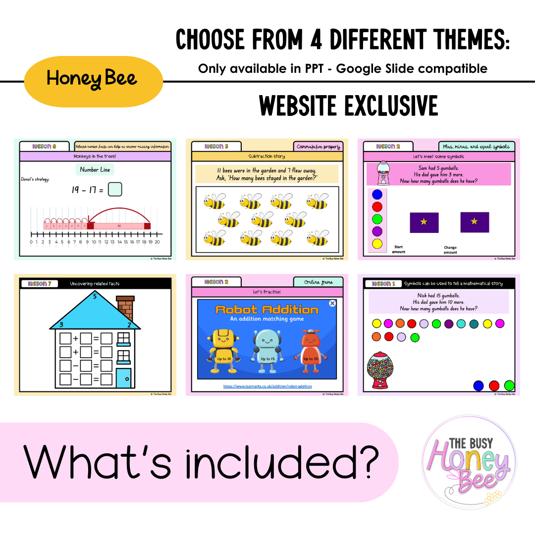 Stage 1 Year A Unit 9 NSW Maths Teaching Slides 2022 - Teaching Slides