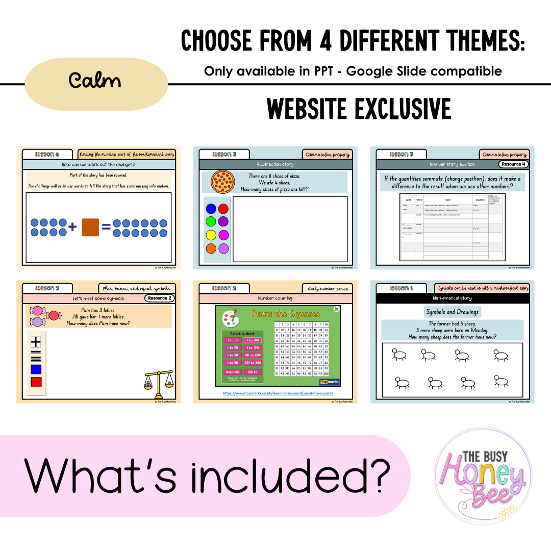 Stage 1 Year A Unit 9 NSW Maths Teaching Slides 2022 - Teaching Slides