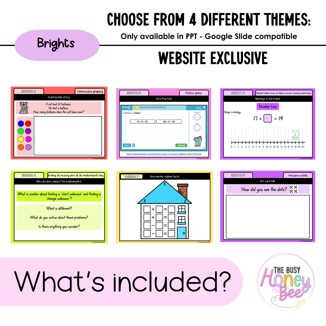 Stage 1 Year A Unit 9 NSW Maths Teaching Slides 2022 - Teaching Slides