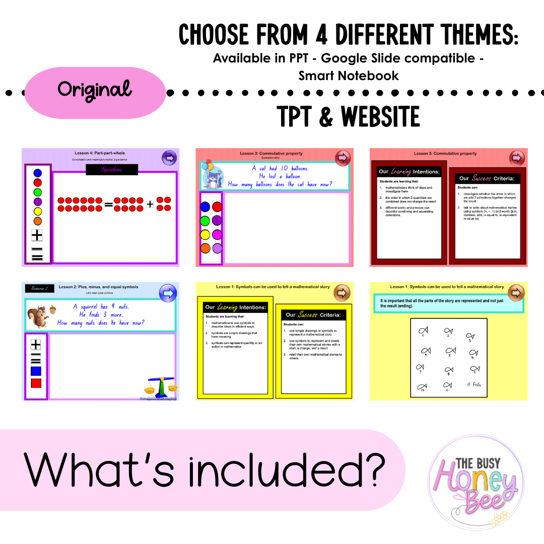 Stage 1 Year A Unit 9 NSW Maths Teaching Slides 2022 - Teaching Slides