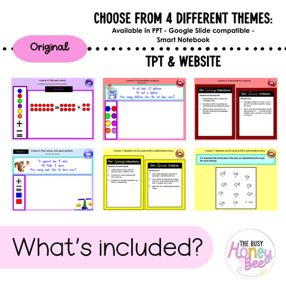 Stage 1 Year A Unit 9 NSW Maths Teaching Slides 2022 - Teaching Slides