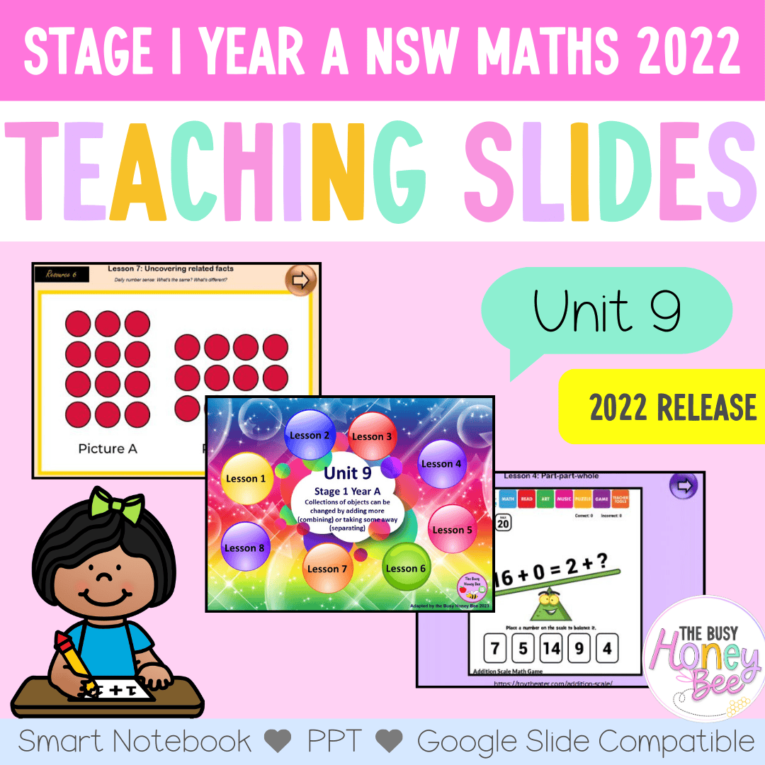 Stage 1 Year A Unit 9 NSW Maths Teaching Slides 2022 - Teaching Slides