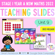 Stage 1 Year A Unit 9 NSW Maths Teaching Slides 2022 - Teaching Slides