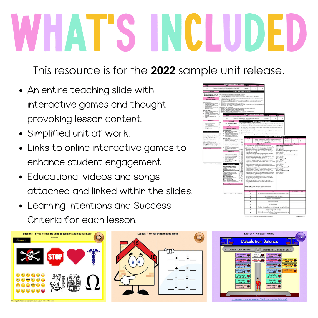 Stage 1 Year A Unit 9 NSW Maths Teaching Slides 2022 - Teaching Slides