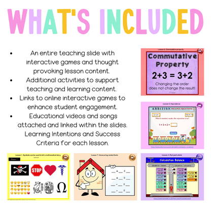 Stage 1 Year A Unit 9 NSW Maths Teaching Slides - Teaching Slides