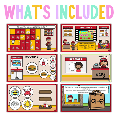 Stage 1 Year A - Year 1 Reading Pod 1 - ay, ai and a_e - Teaching Bundle