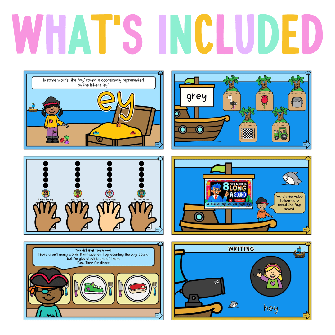Stage 1 Year A - Year 1 Reading Pod 2 - a, ey and ea - Teaching Bundle
