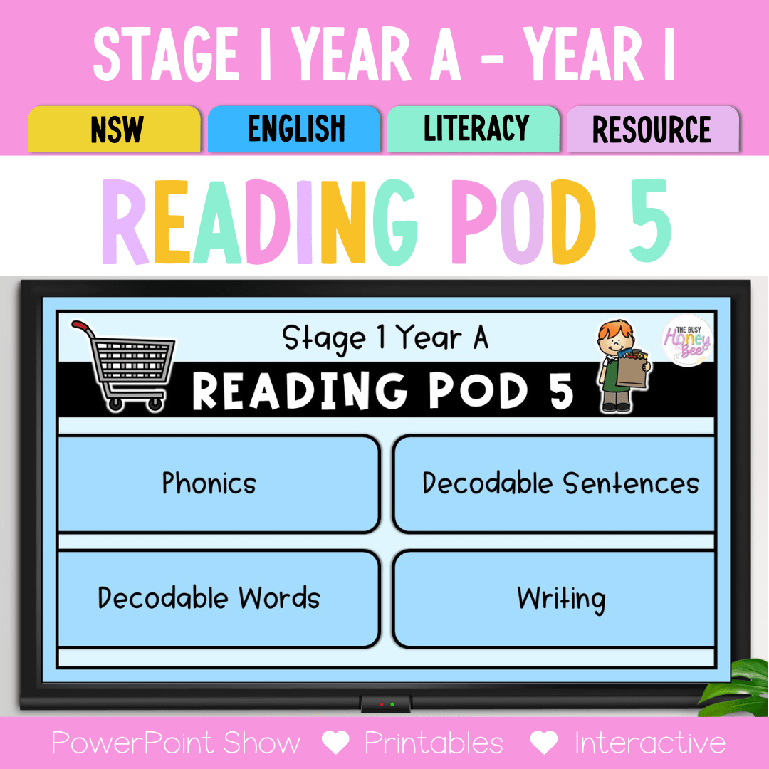 Stage 1 Year A - Year 1 Reading Pod 5 - i, y, igh, ie, i-e - Teaching Bundle