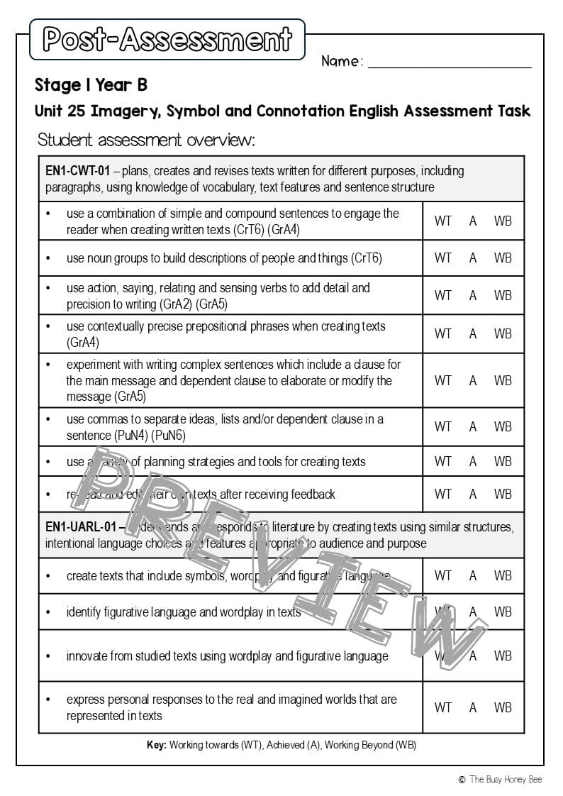 Stage 1 Year B English Pre- and Post-Assessment Unit 25 -