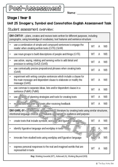 Stage 1 Year B English Pre- and Post-Assessment Unit 25 -