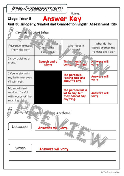 Stage 1 Year B English Pre- and Post-Assessment Unit 30 -