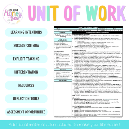 Stage 1 Year B NSW English Teaching Slides UNIT 21 Tortoise and the Hare 2026 -
