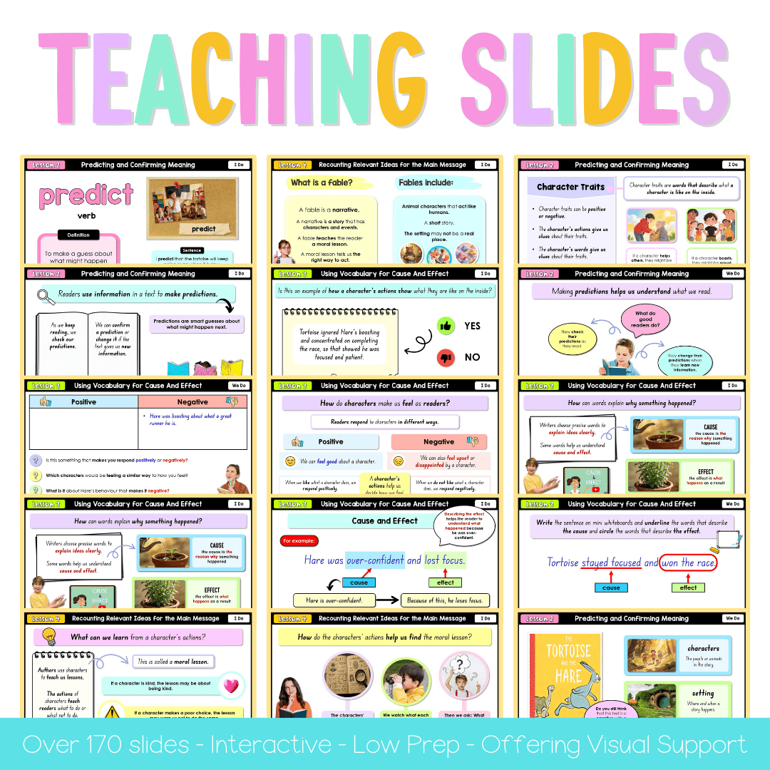 Stage 1 Year B NSW English Teaching Slides UNIT 21 Tortoise and the Hare 2026 -