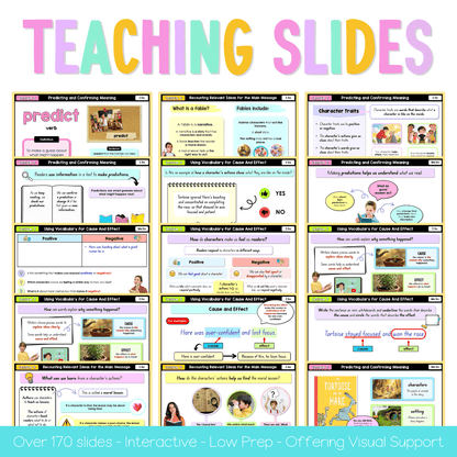 Stage 1 Year B NSW English Teaching Slides UNIT 21 Tortoise and the Hare 2026 -