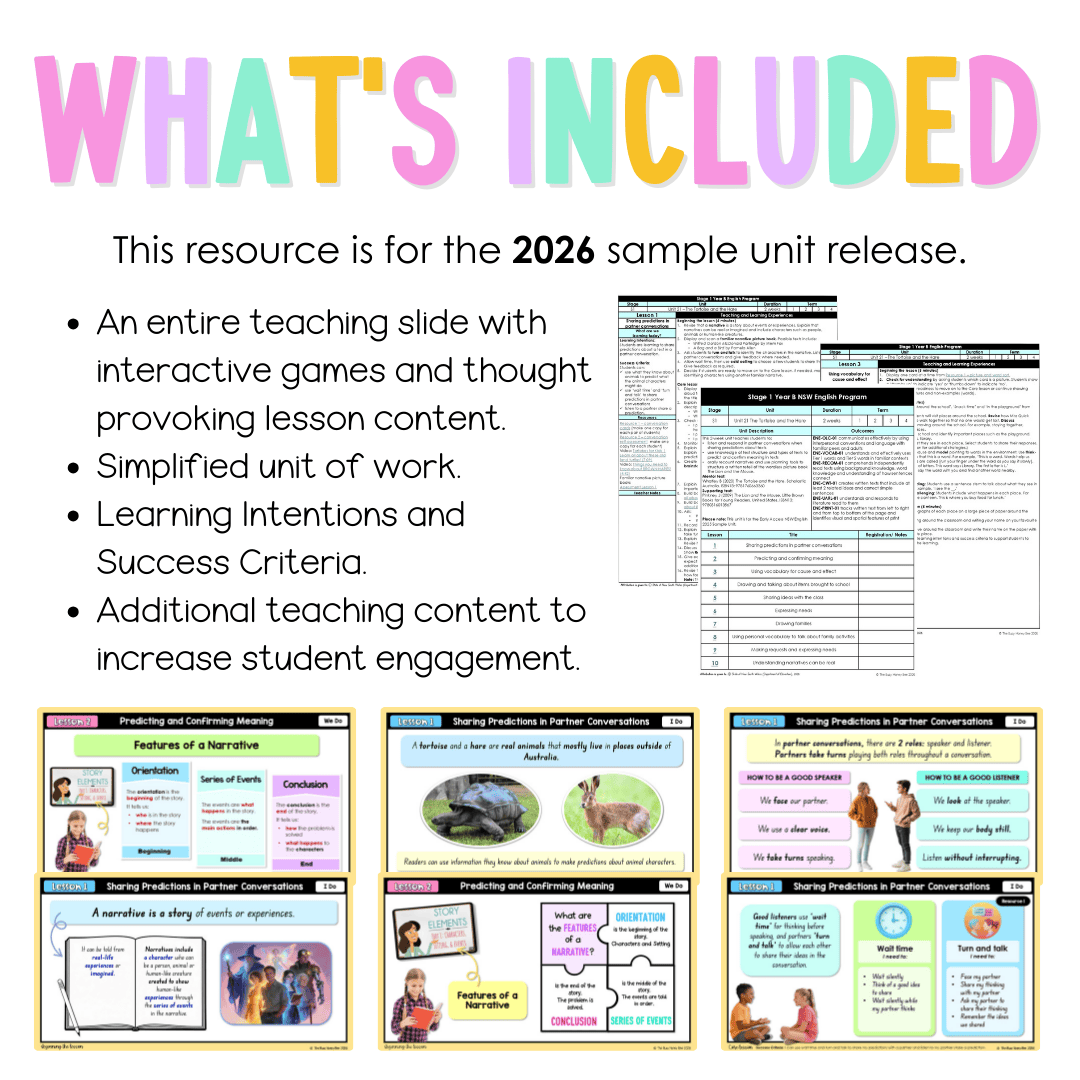 Stage 1 Year B NSW English Teaching Slides UNIT 21 Tortoise and the Hare 2026 -