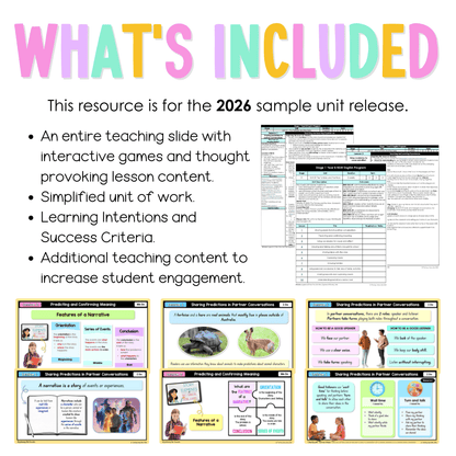 Stage 1 Year B NSW English Teaching Slides UNIT 21 Tortoise and the Hare 2026 -