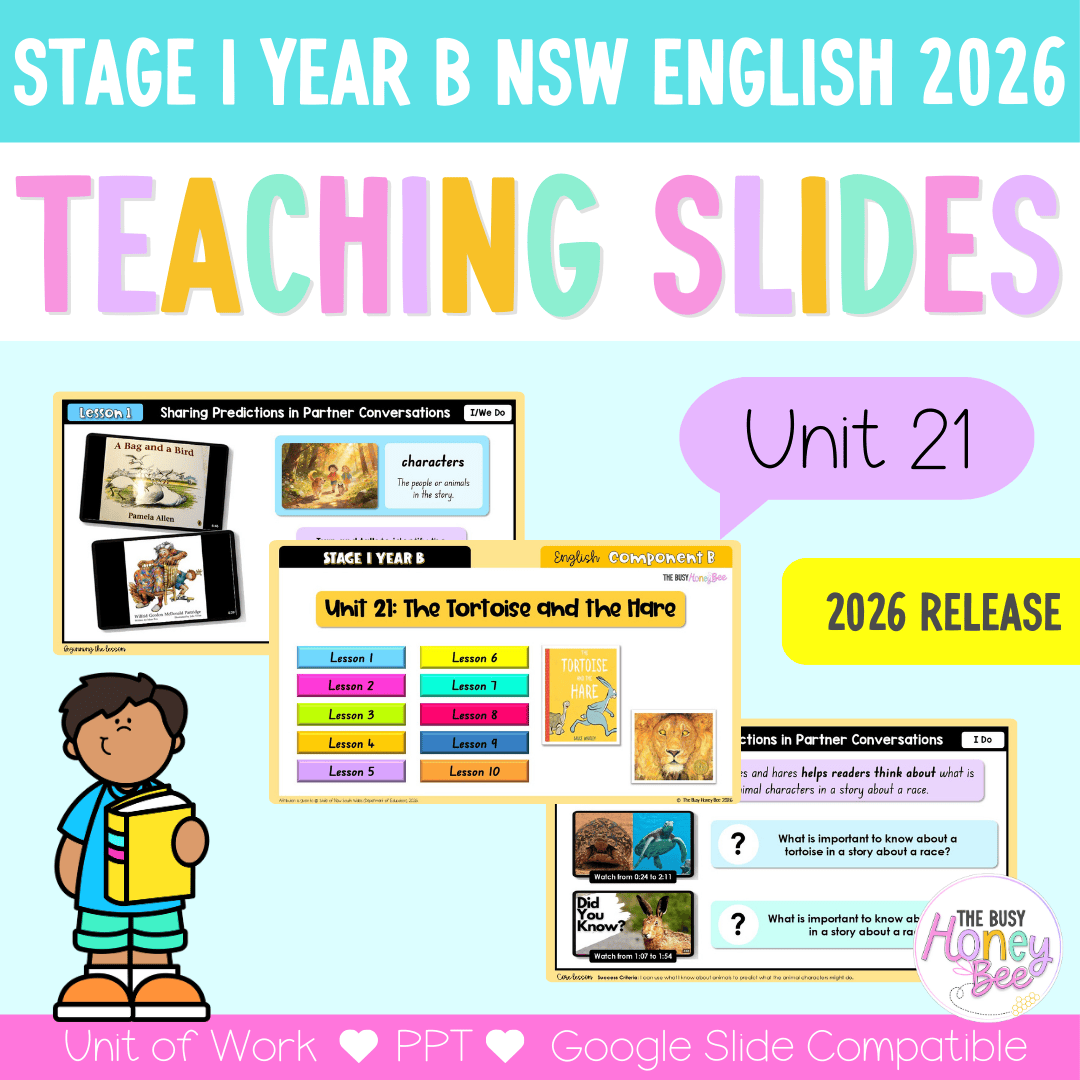 Stage 1 Year B NSW English Teaching Slides UNIT 21 Tortoise and the Hare 2026 -
