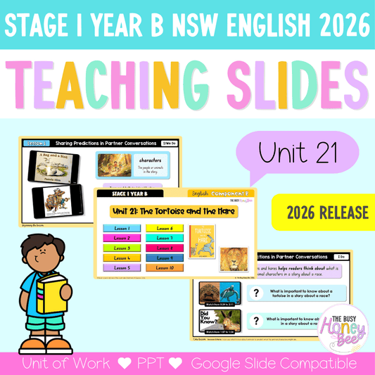 Stage 1 Year B NSW English Teaching Slides UNIT 21 Tortoise and the Hare 2026 -