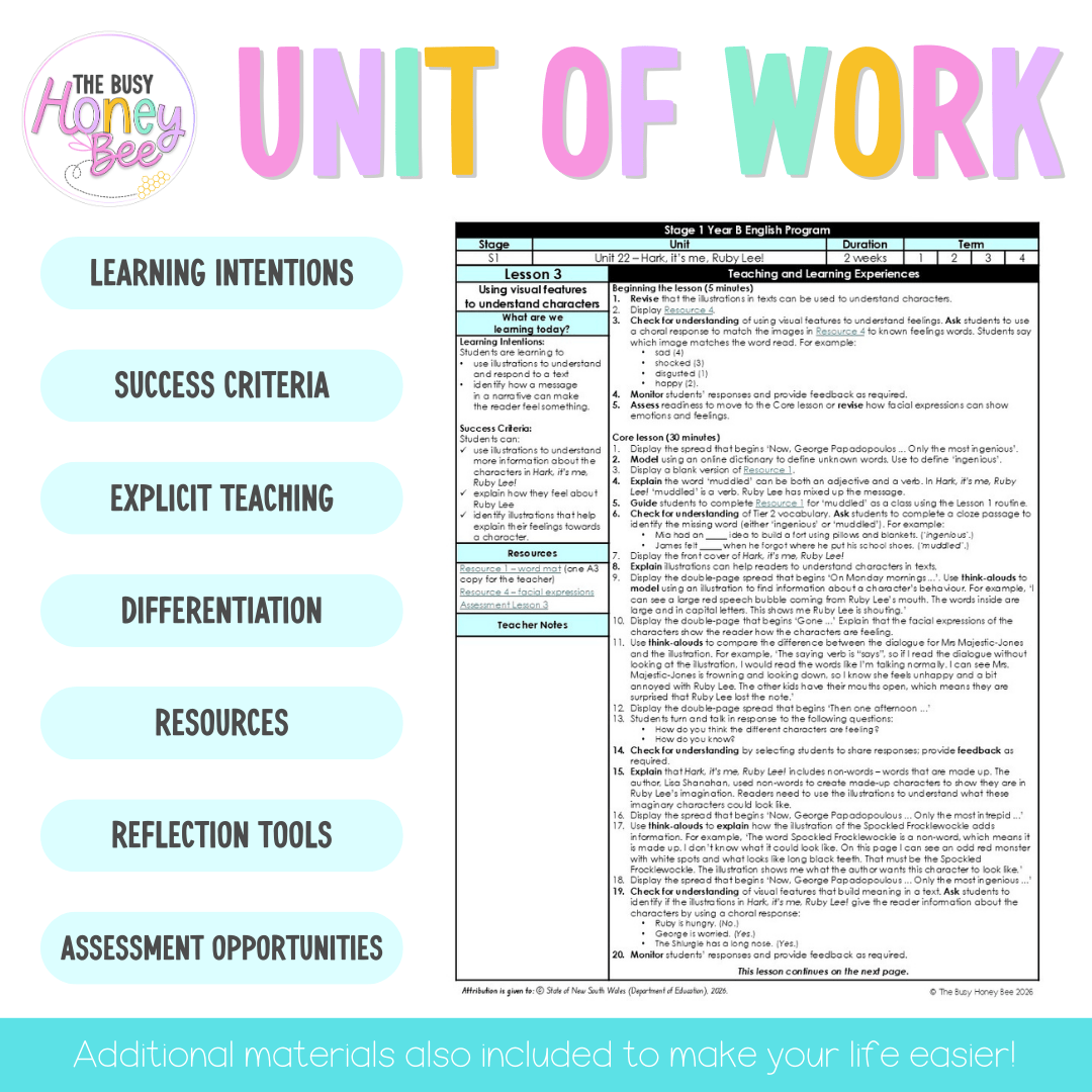 Stage 1 Year B NSW English Teaching Slides UNIT 22 Hark, it's me, Ruby Lee! 2026 -