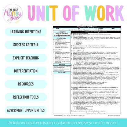 Stage 1 Year B NSW English Teaching Slides UNIT 22 Hark, it's me, Ruby Lee! 2026 -