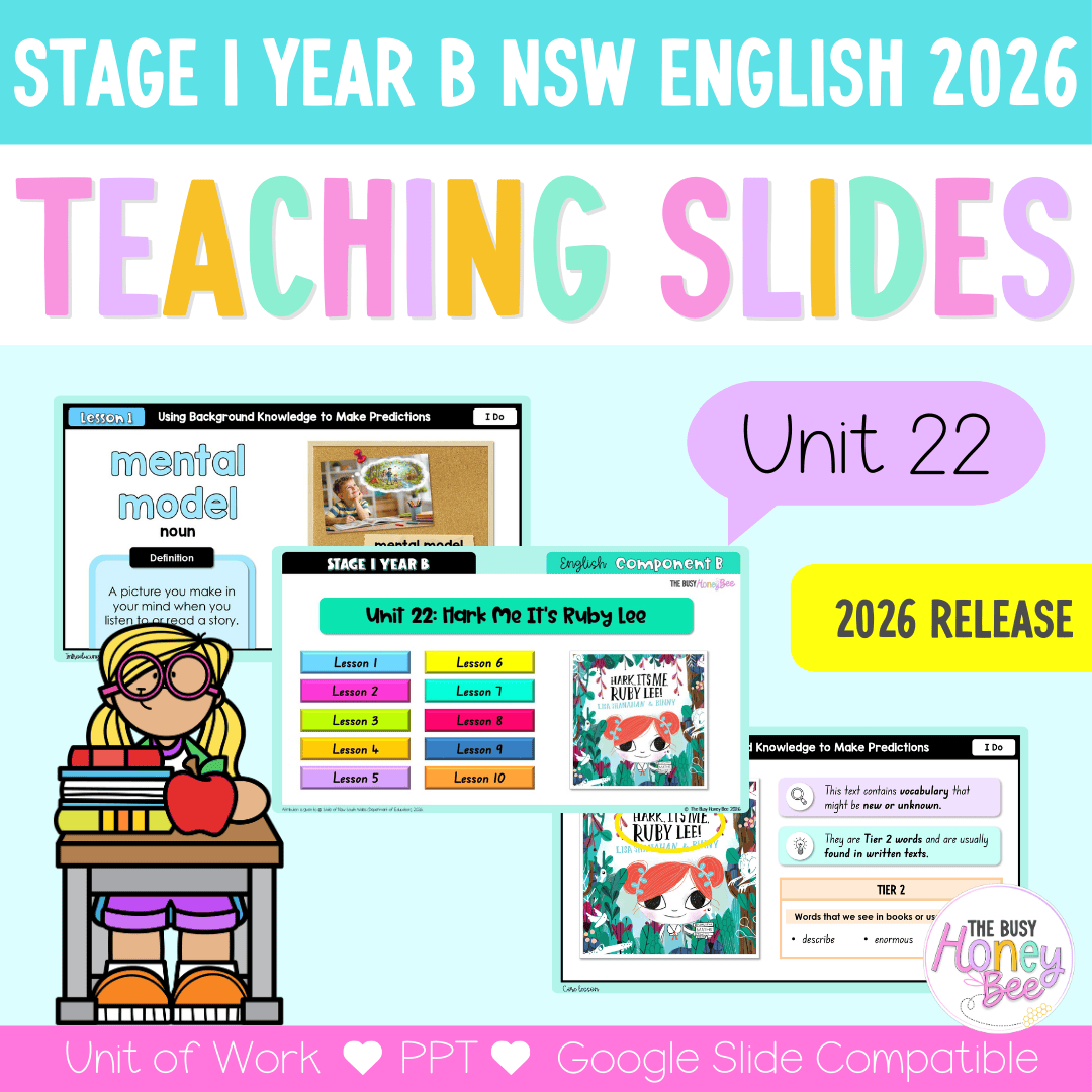 Stage 1 Year B NSW English Teaching Slides UNIT 22 Hark, it's me, Ruby Lee! 2026 -