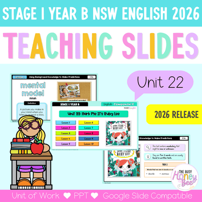Stage 1 Year B NSW English Teaching Slides UNIT 22 Hark, it's me, Ruby Lee! 2026 -
