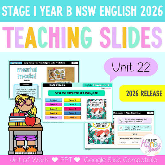 Stage 1 Year B NSW English Teaching Slides UNIT 22 Hark, it's me, Ruby Lee! 2026 -