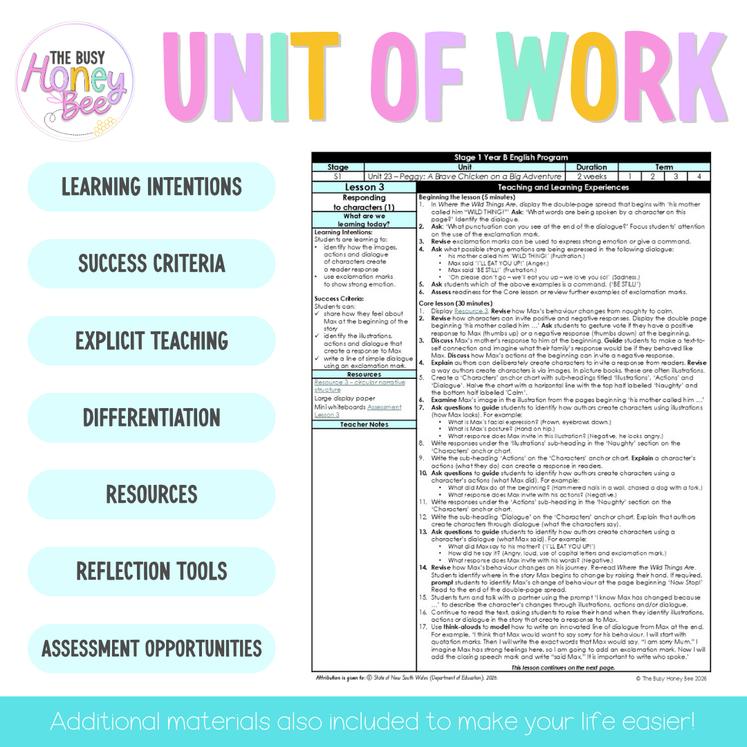 Stage 1 Year B NSW English Teaching Slides UNIT 23 Peggy 2026 -