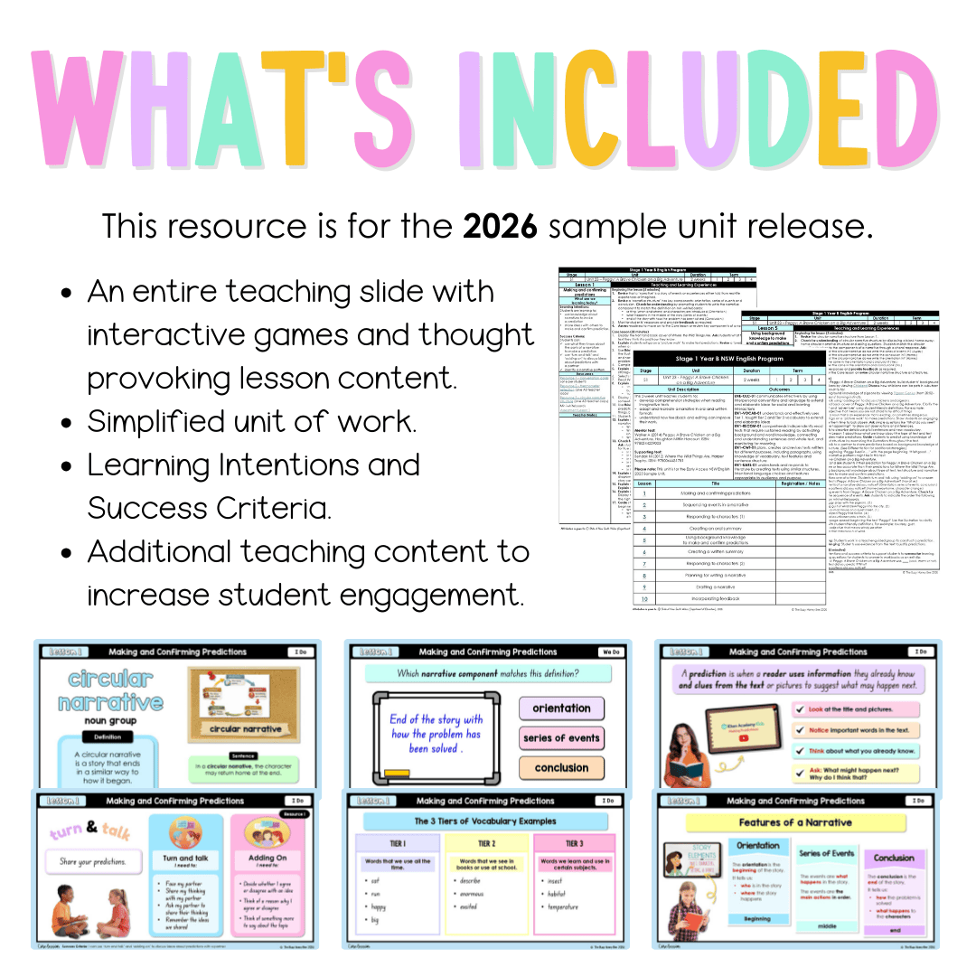 Stage 1 Year B NSW English Teaching Slides UNIT 23 Peggy 2026 -
