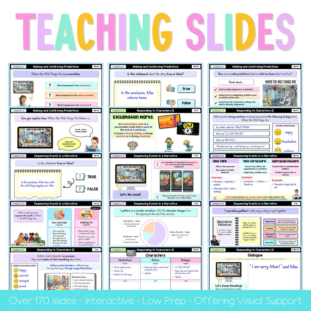 Stage 1 Year B NSW English Teaching Slides UNIT 23 Peggy 2026 -